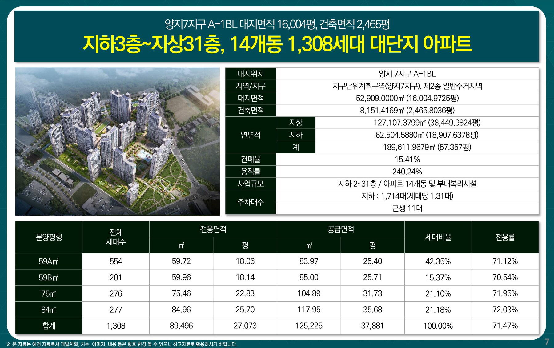 오남역 서희스타힐스 사업개요