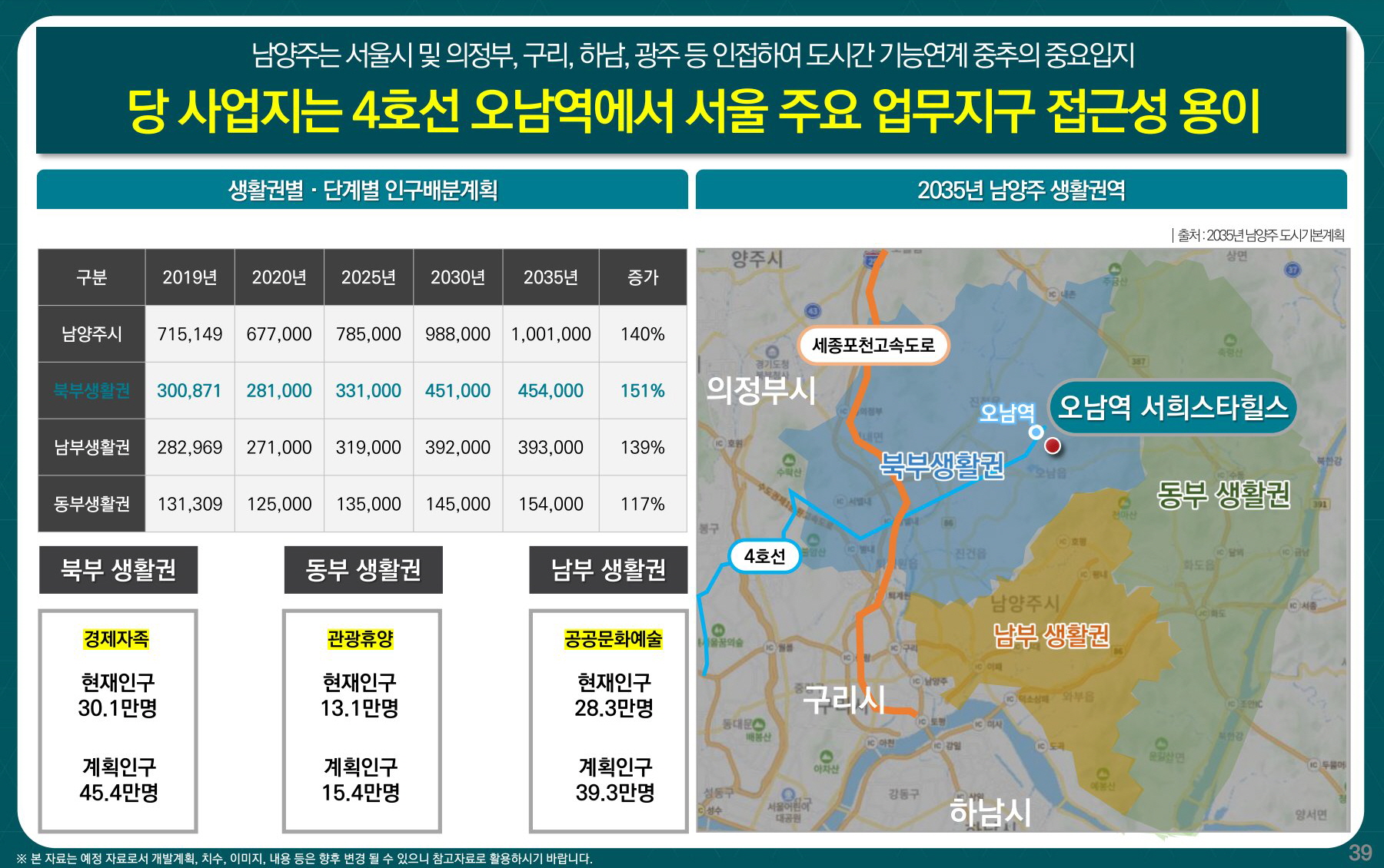 오남역 서희스타힐스 개발계획